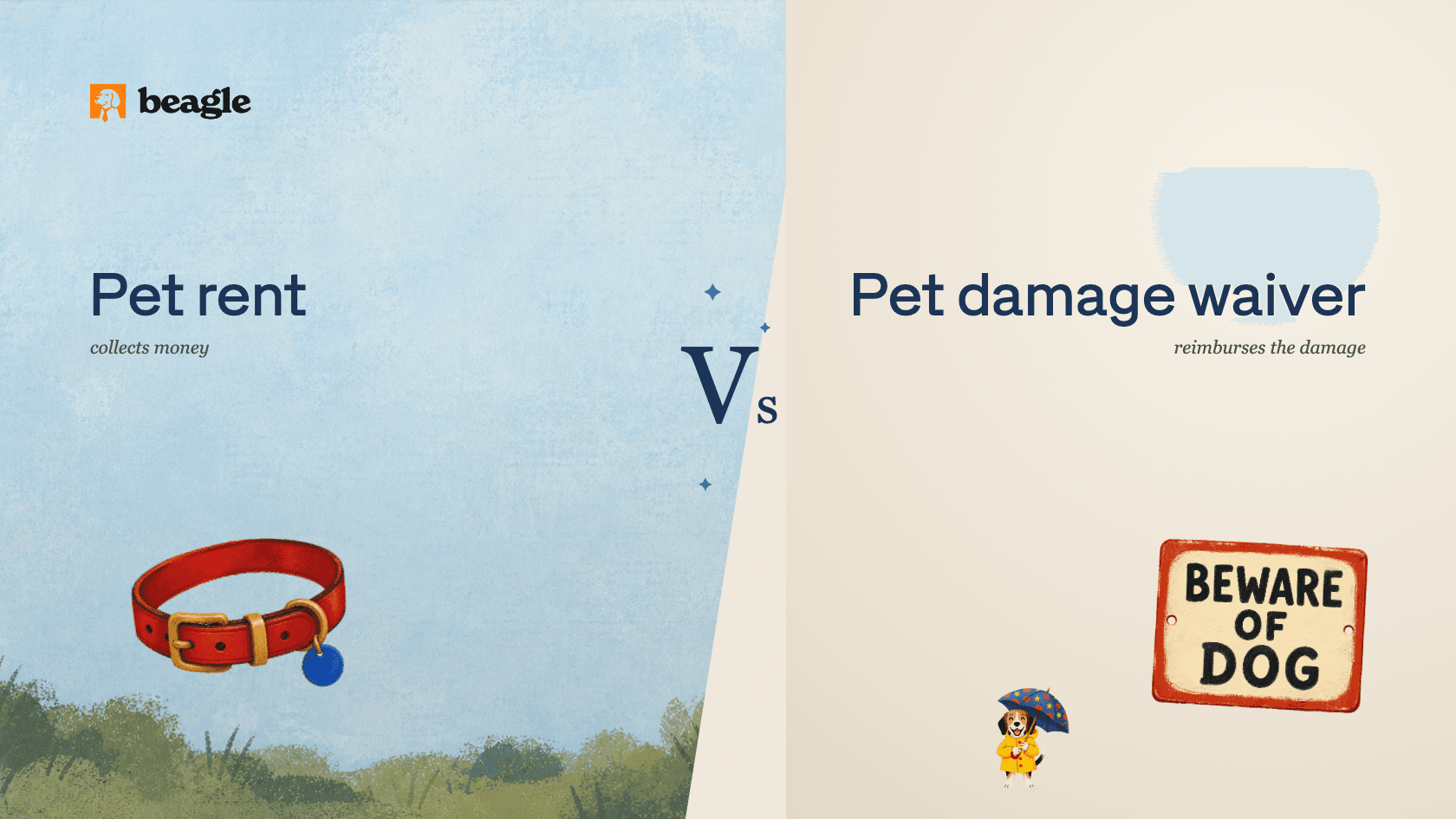 Beagle Insurance pet damage waiver compared with pet rent for property managers, under the words Pet rent versus Pet damage waiver